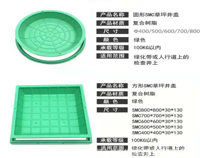 德宏树脂复合种植井盖展示